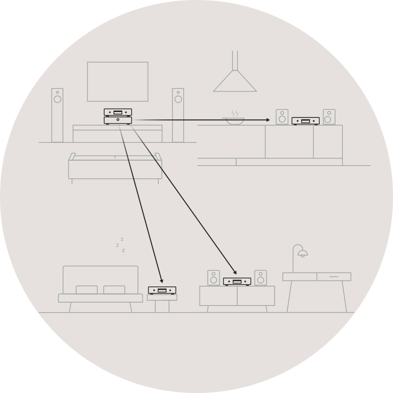 Works with Alexa - Different room, same iconic sound