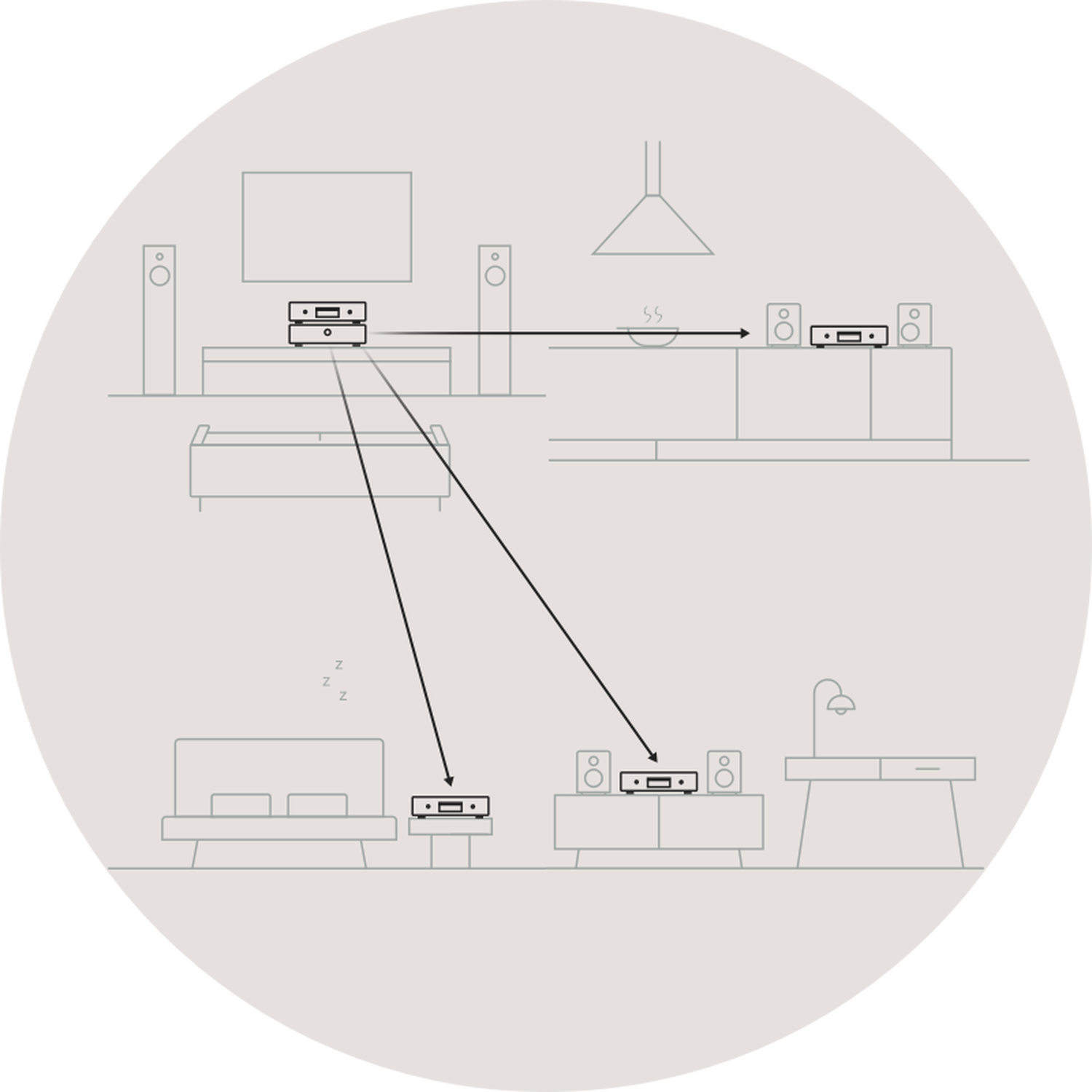 Works with Alexa - Different room, same iconic sound