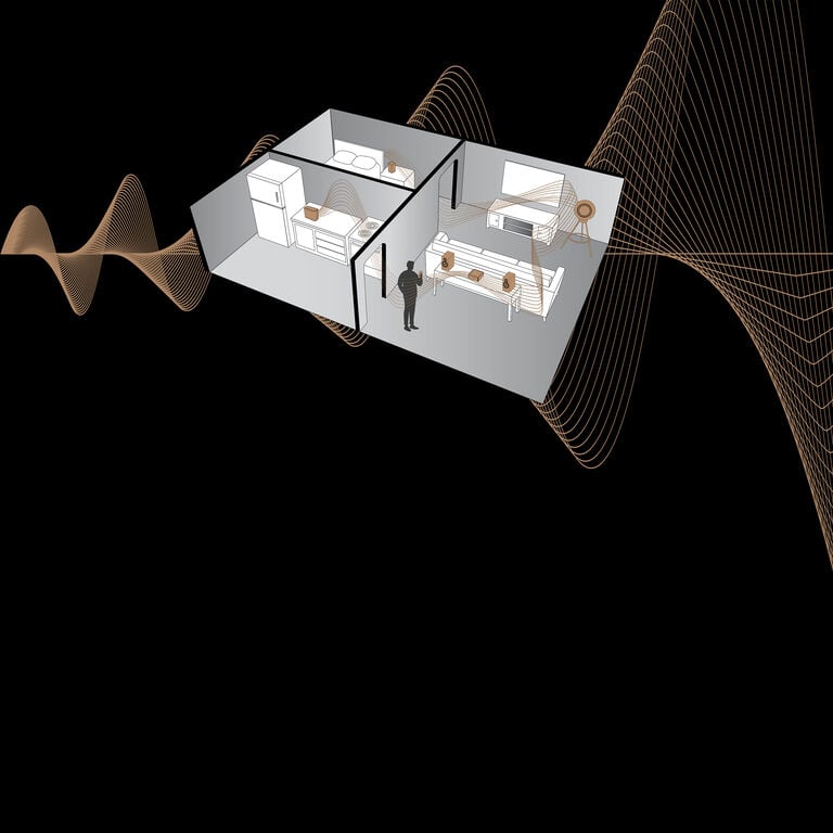 Multi-Room Sound System