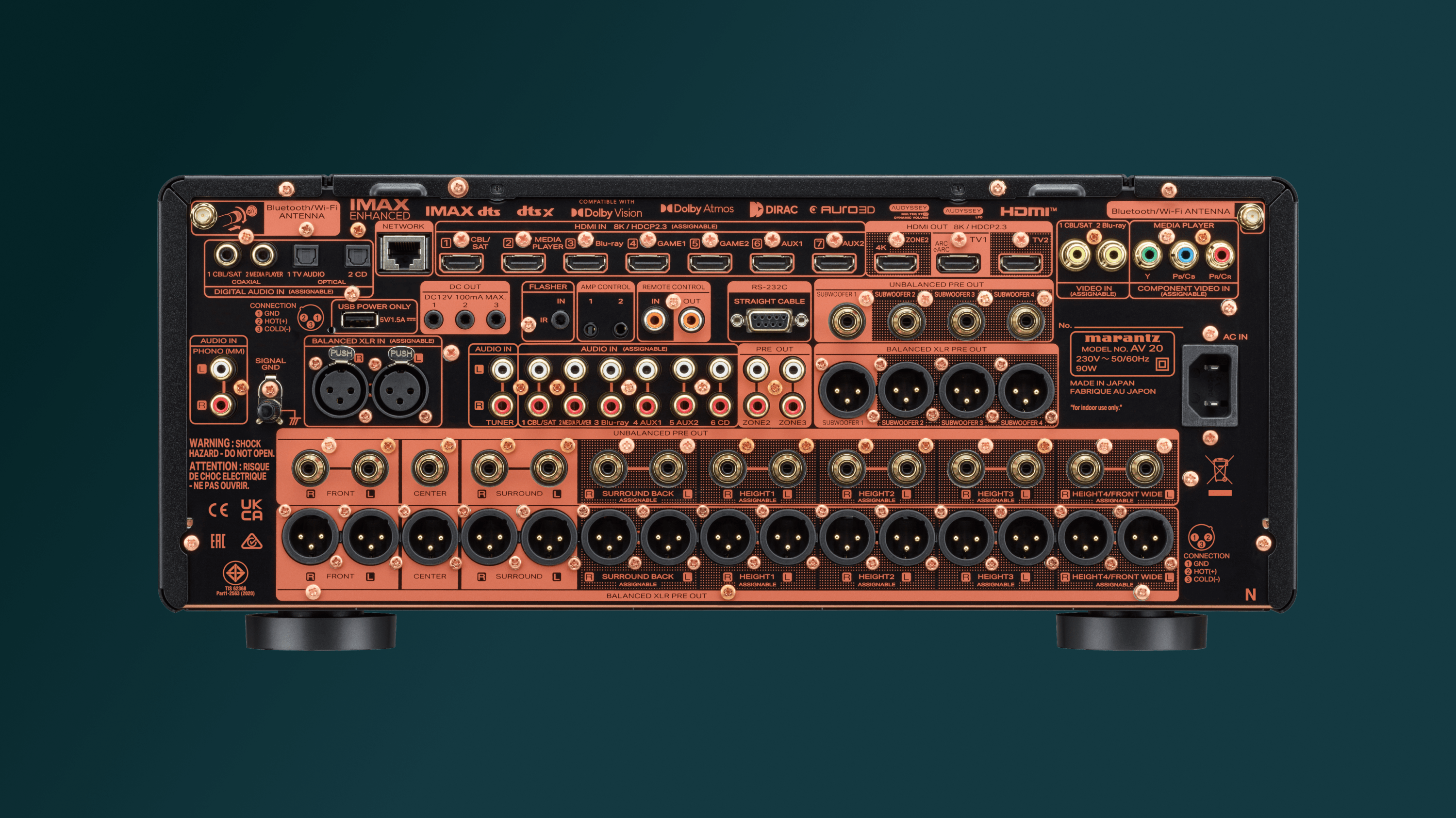 Tilkoblingsoversikt for Marantz AV 20
