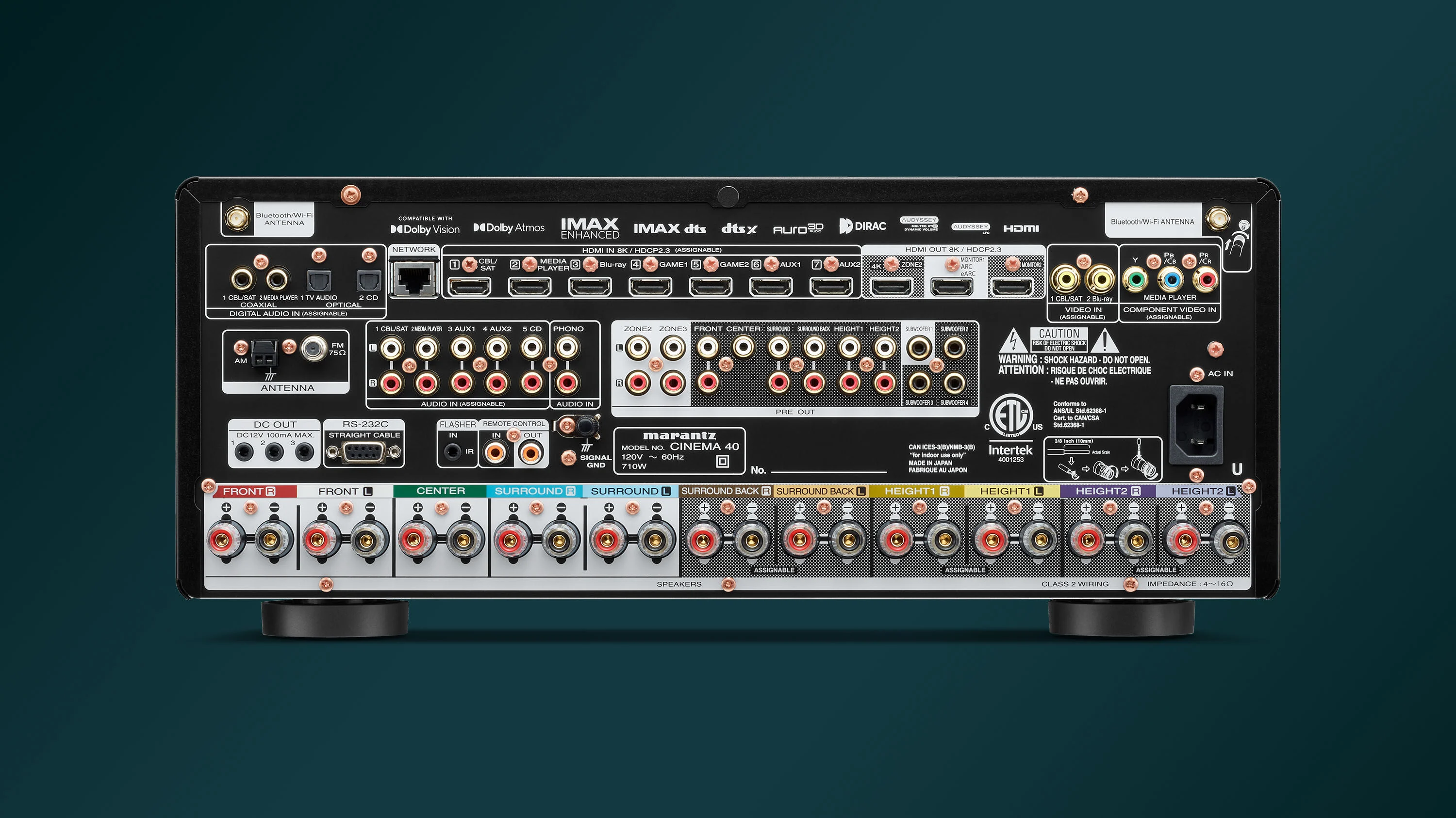 Marantz CINEMA 40 rear connections, US model