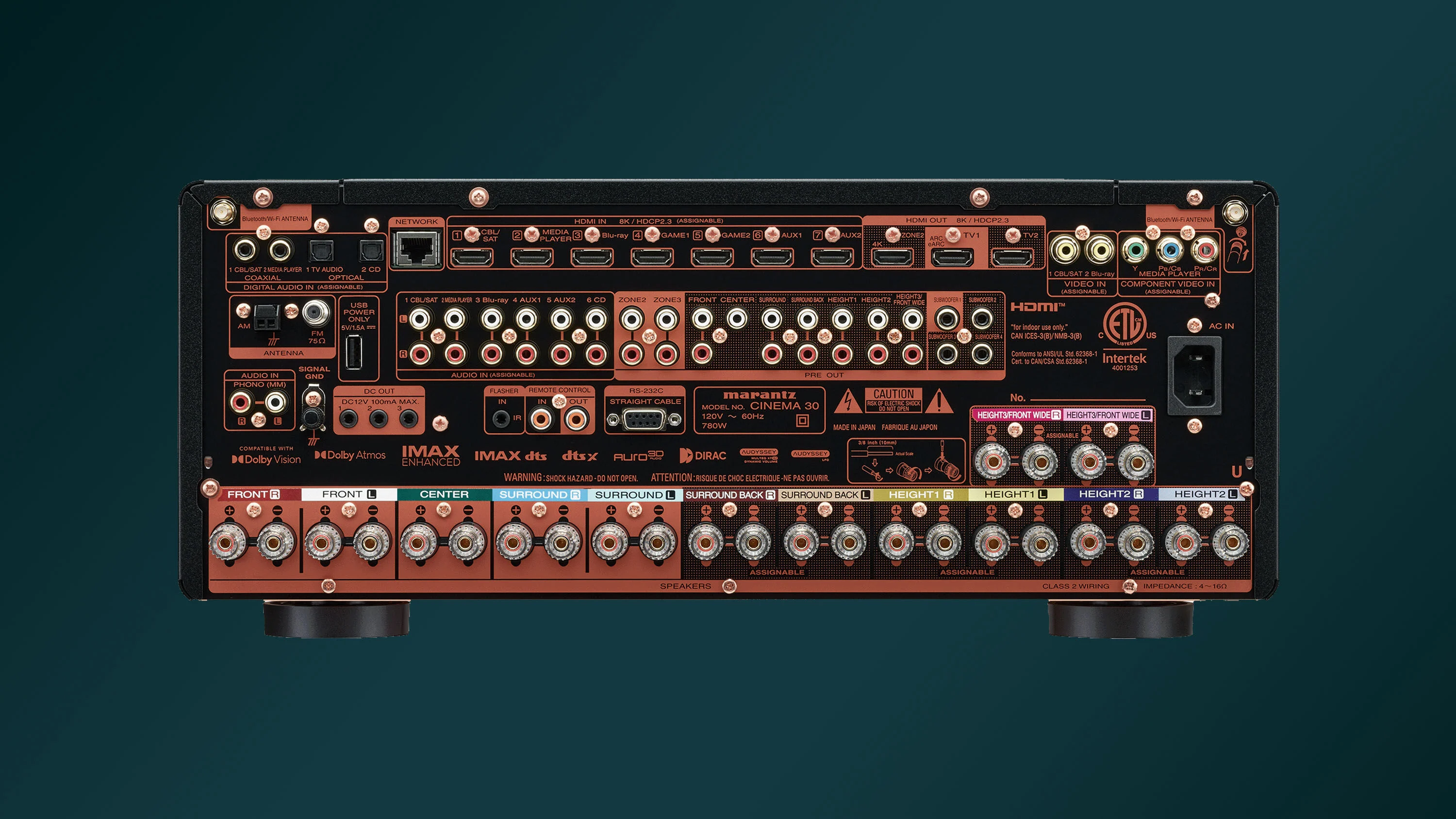 Marantz CINEMA 30 rear connections, US model